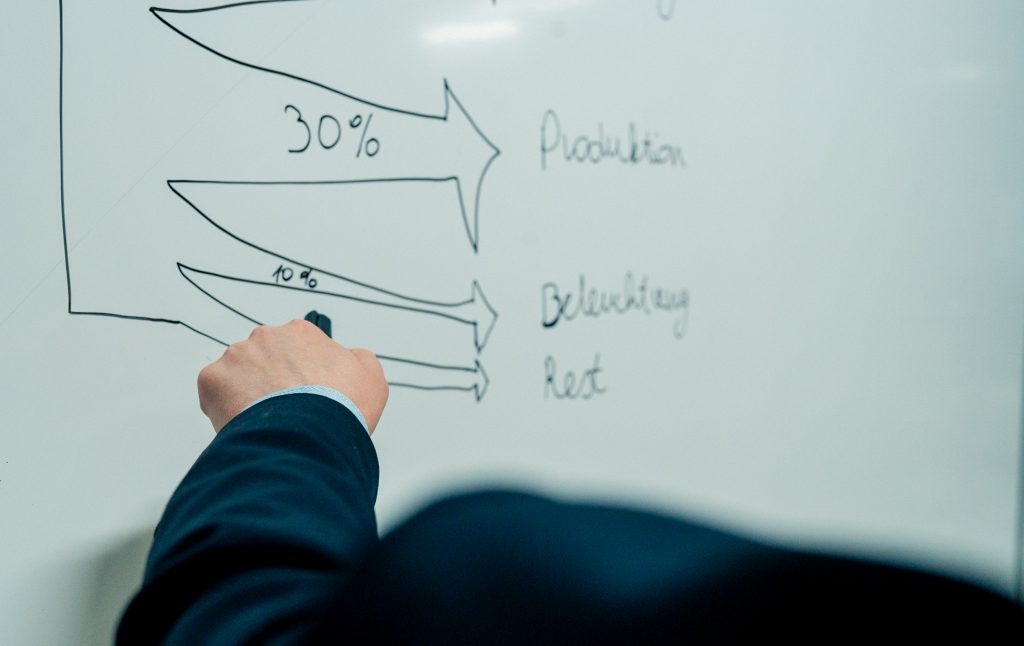 SES-Ingenieure zeigen Aufteilung des Energieverbrauchs